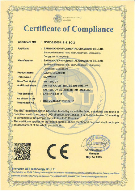 Κίνα Guangdong Sanwood Technology Co.,Ltd Πιστοποιήσεις